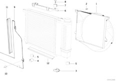 E30 316i M40 4 doors / Radiator/  Fan Shroud