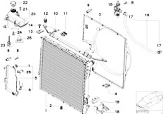 E53 X5 4.6is M62 SAV / Radiator Radiator Expansion Tank Frame