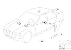 E30 320i M20 Cabrio / Bodywork/  One Key Locking