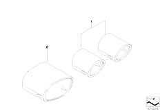 E85 Z4 3.0i M54 Roadster / Exhaust System Exhaust Trim