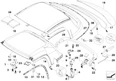 Z3 Z3 M3.2 S50 Roadster / Sliding Roof Folding Top/  Hardtop Parts