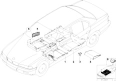 E38 750iLS M73 Sedan / Vehicle Trim/  Floor Covering