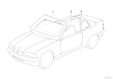 E36 323i M52 Cabrio / Vehicle Trim/  Glazing