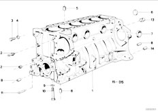 E32 730iL M30 Sedan / Engine/  Engine Block