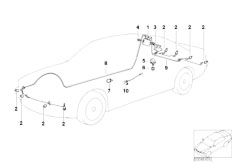 E39 530d M57 Touring / Distance Systems Cruise Control/  Park Distance Control Pdc