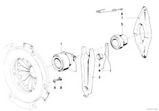 E12 520i M10 Sedan / Clutch Release Bearing