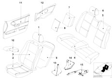 E36 325i M50 Cabrio / Individual Equipment/  Individual Series 99 Variants 1 2 Pa304