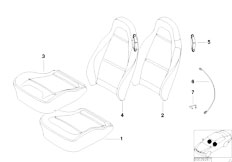 Z3 Z3 M3.2 S50 Roadster / Seats/  Bmw Sports Seat Cover
