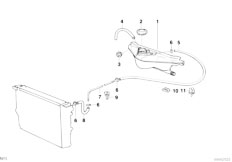 E34 525tds M51 Sedan / Radiator/  Expansion Tank