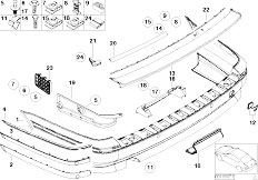 E39 530d M57 Touring / Vehicle Trim/  Rear Bumper Trim Panel From 9 00