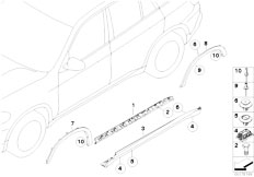 E70 X5 3.0d M57N2 SAV / Vehicle Trim/  Cover Wheel Arch Sill