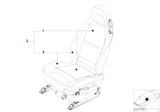 Z3 Z3 2.8 M52 Roadster / Seats/  Cover Running Metre