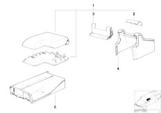 E36 318is M44 Sedan / Individual Equipment/  Individual Armrest Nappa Leather Front