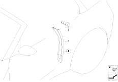 E85 Z4 2.5i N52 Roadster / Vehicle Trim Trim Panel Column Center