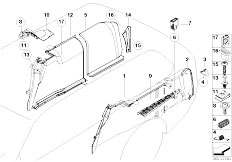 E39 523i M52 Touring / Vehicle Trim/  Lateral Trunk Floor Trim Panel