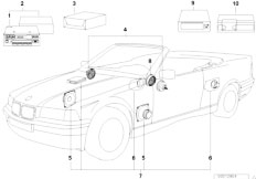 E36 318i M43 Cabrio / Audio Navigation Electronic Systems/  Audio System With Cd Changer