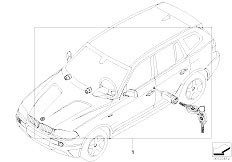E83 X3 3.0d M57N SAV / Bodywork One Key Locking