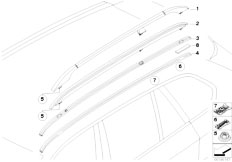 E70 X5 3.0d M57N2 SAV / Vehicle Trim/  Roof Moulding Roof Rail