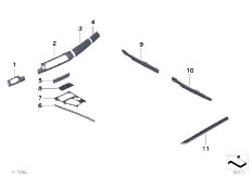 F01 750i N63 Sedan / Vehicle Trim/  Retrofit In Aluminium Interior Strips