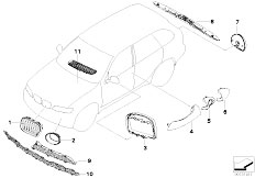 E53 X5 3.0d M57 SAV / Vehicle Trim/  Retrofit Titan Line Exterieur