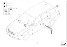 E61 530d M57N2 Touring / Bodywork/  One Key Locking