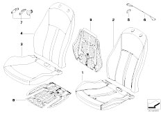 E85 Z4 3.0i M54 Roadster / Seats Basic Seat Upholstery Parts