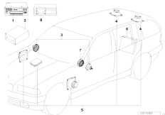 E36 320i M52 Touring / Audio Navigation Electronic Systems/  Audio System With Cd Changer