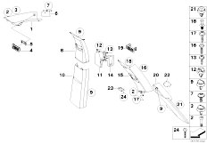 E70 X5 3.0d M57N2 SAV / Vehicle Trim/  Trim Panel A B C D Column
