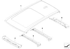 E70 X5 3.0d M57N2 SAV / Bodywork/  Roof