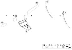 E83N X3 2.0d M47N2 SAV / Vehicle Trim/  Interior Mouldings Titan Line