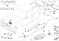 E83N X3 2.0d M47N2 SAV / Vehicle Trim/  Aerodynamic Package I