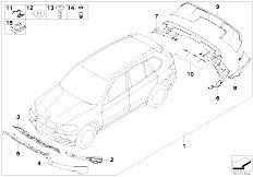 E70 X5 3.0d M57N2 SAV / Vehicle Trim/  Aerodynamics Package