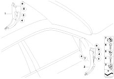 E71 X6 35iX N54 SAC / Vehicle Trim/  Trim Panel Leg Room