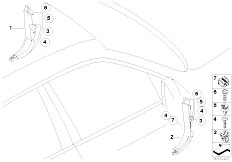 E70 X5 3.0sd M57N2 SAV / Vehicle Trim/  Trim Panel Leg Room