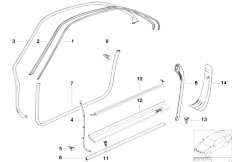 E31 840Ci M62 Coupe / Vehicle Trim/  Edge Protection Rockers Covers