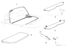 E30 M3 S14 Cabrio / Sliding Roof Folding Top/  Wind Deflector