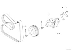 E34 525tds M51 Sedan / Steering/  Hydro Steering Tandem Vane Pump