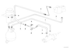 E32 730iL M60 Sedan / Brakes/  Oil Circuit Of Power Brake Unit