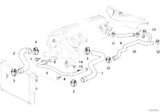 E34 525td M51 Touring / Engine Cooling System Water Hoses