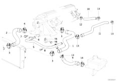 E36 325tds M51 Sedan / Engine/  Cooling System Water Hoses