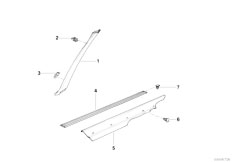 E30 318i M40 Cabrio / Vehicle Trim Interior Trim Lateral