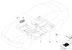 E39 525d M57 Touring / Vehicle Trim/  Floor Covering