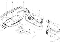 E53 X5 3.0d M57 SAV / Vehicle Trim/  Retrofit Titan Line Interieur