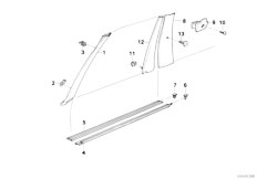 E30 325ix M20 4 doors / Vehicle Trim/  Interior Trim Lateral-3