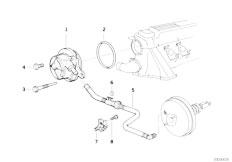 E34 525tds M51 Touring / Engine/  Vacuum Pump With Tubes