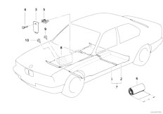 E32 735iL M30 Sedan / Vehicle Trim/  Floor Covering