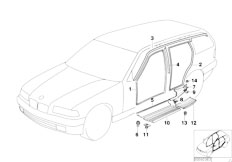 E36 318i M43 Touring / Vehicle Trim/  Edge Protection Rockers Covers