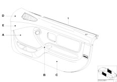 Z3 Z3 M3.2 S50 Roadster / Individual Equipment/  Indiv Door Trim Panel Airbag Part Leath