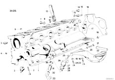 E30 325ix M20 4 doors / Engine Engine Block