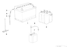 E36 323i M52 Cabrio / Vehicle Electrical System/  Battery